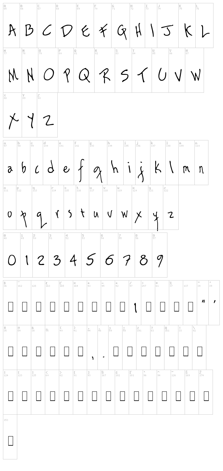 Ragamuffin font map