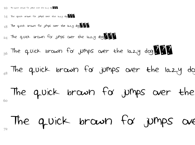 Reaganald Script font waterfall