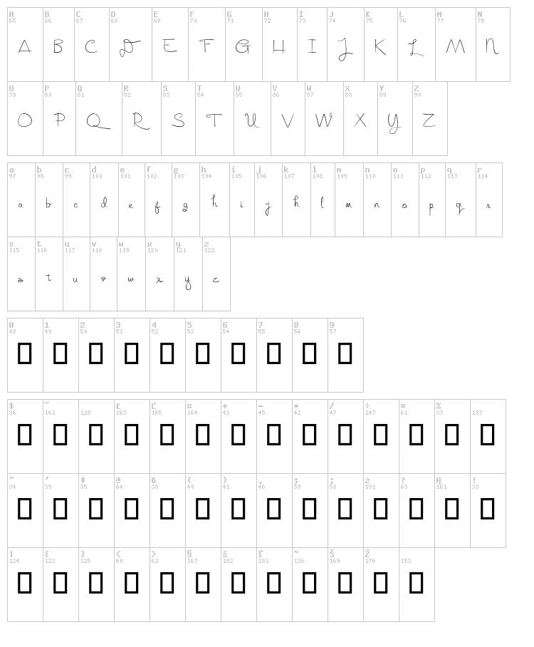Realistik font map