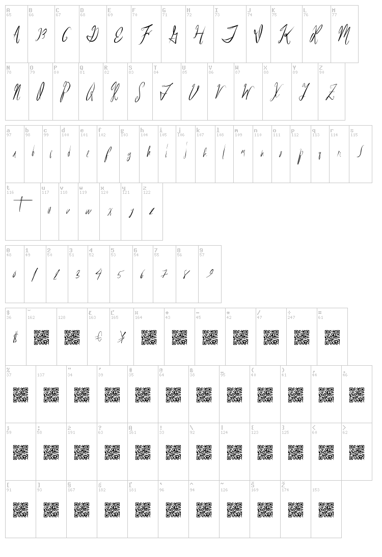 Reasonable Speculation font map