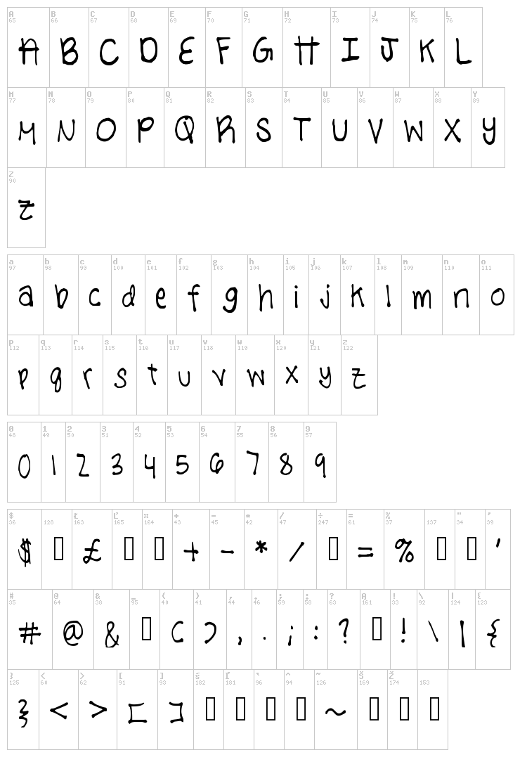 Rebecca font map