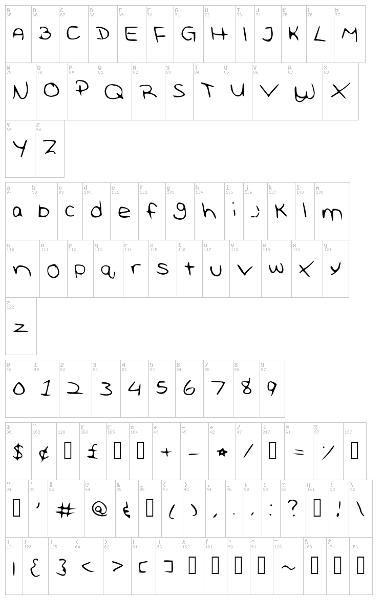 Rebeccas Handwriting font map