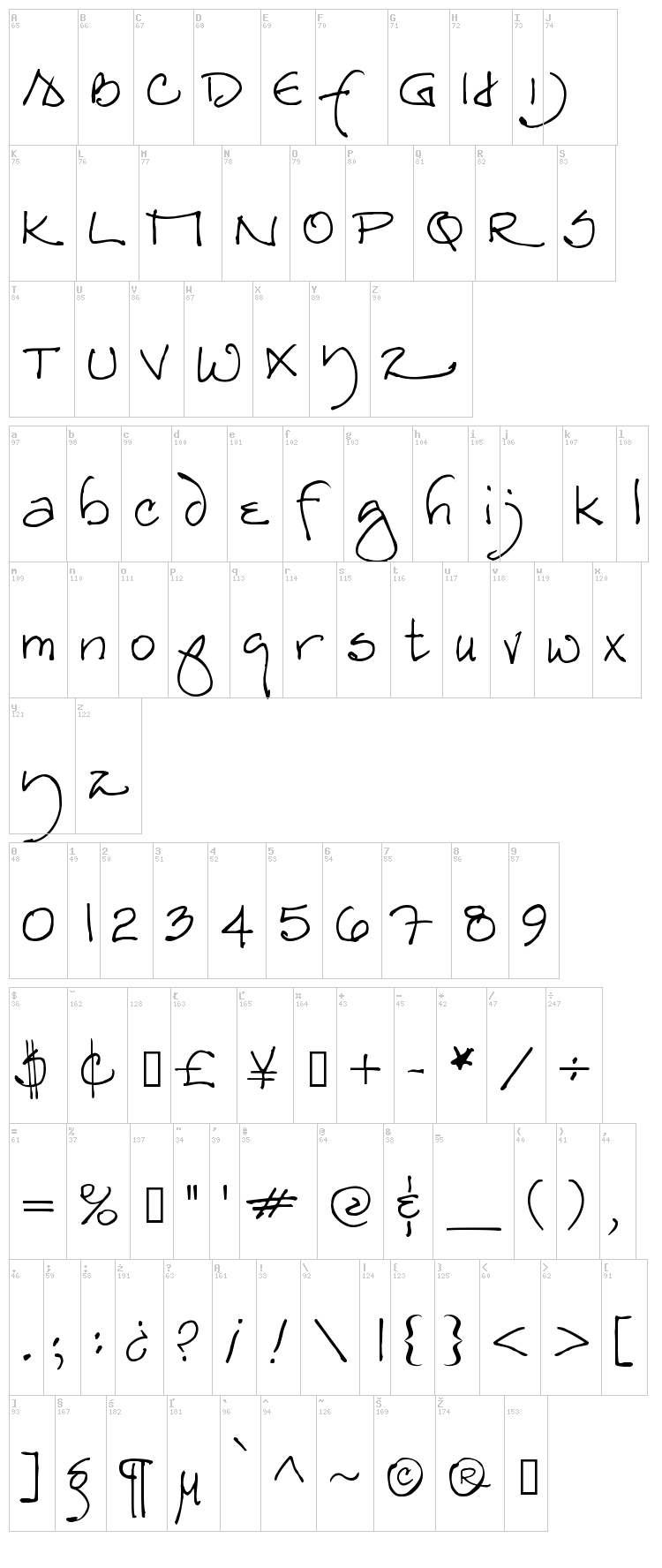 Redstar font map