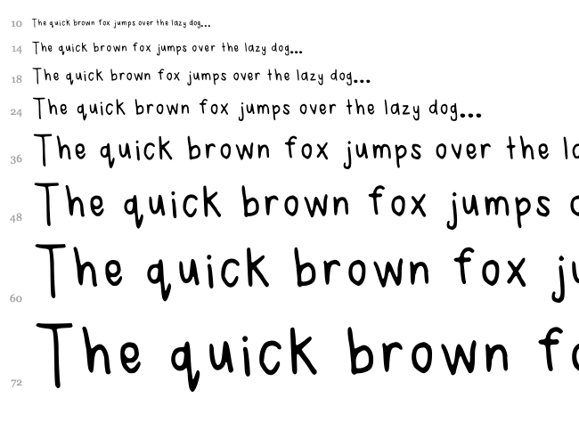 Reeses font waterfall