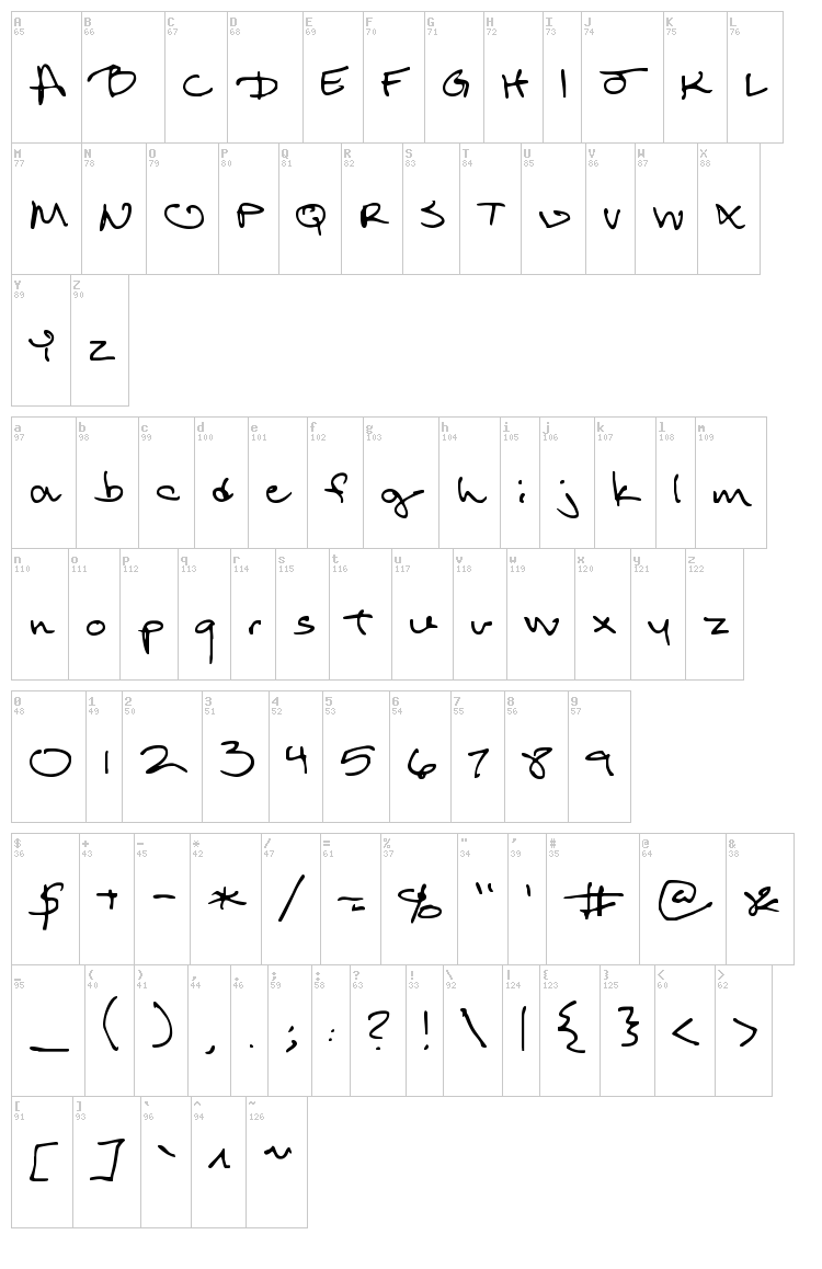 Return of RelayScript font map