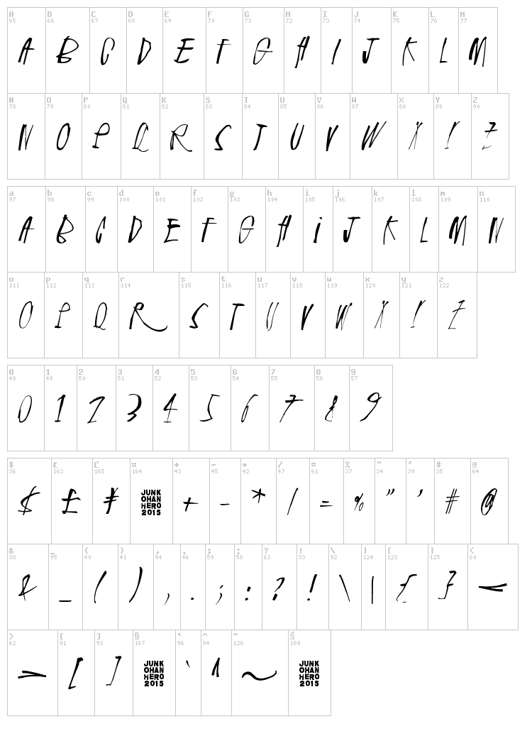 Rhinoceros font map