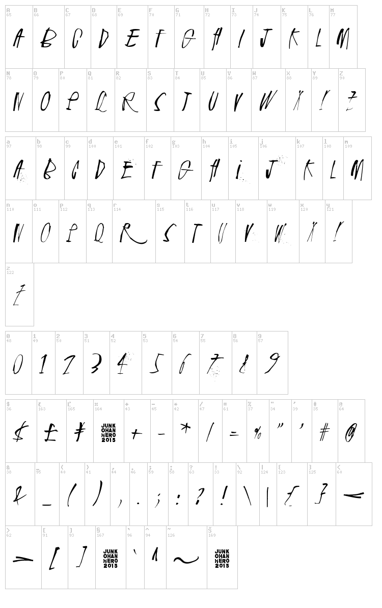 Rhinoceros font map