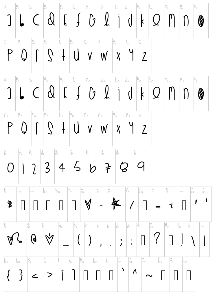 Rich Chick Sauce font map