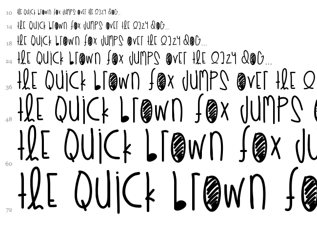 Rich Chick Sauce font waterfall