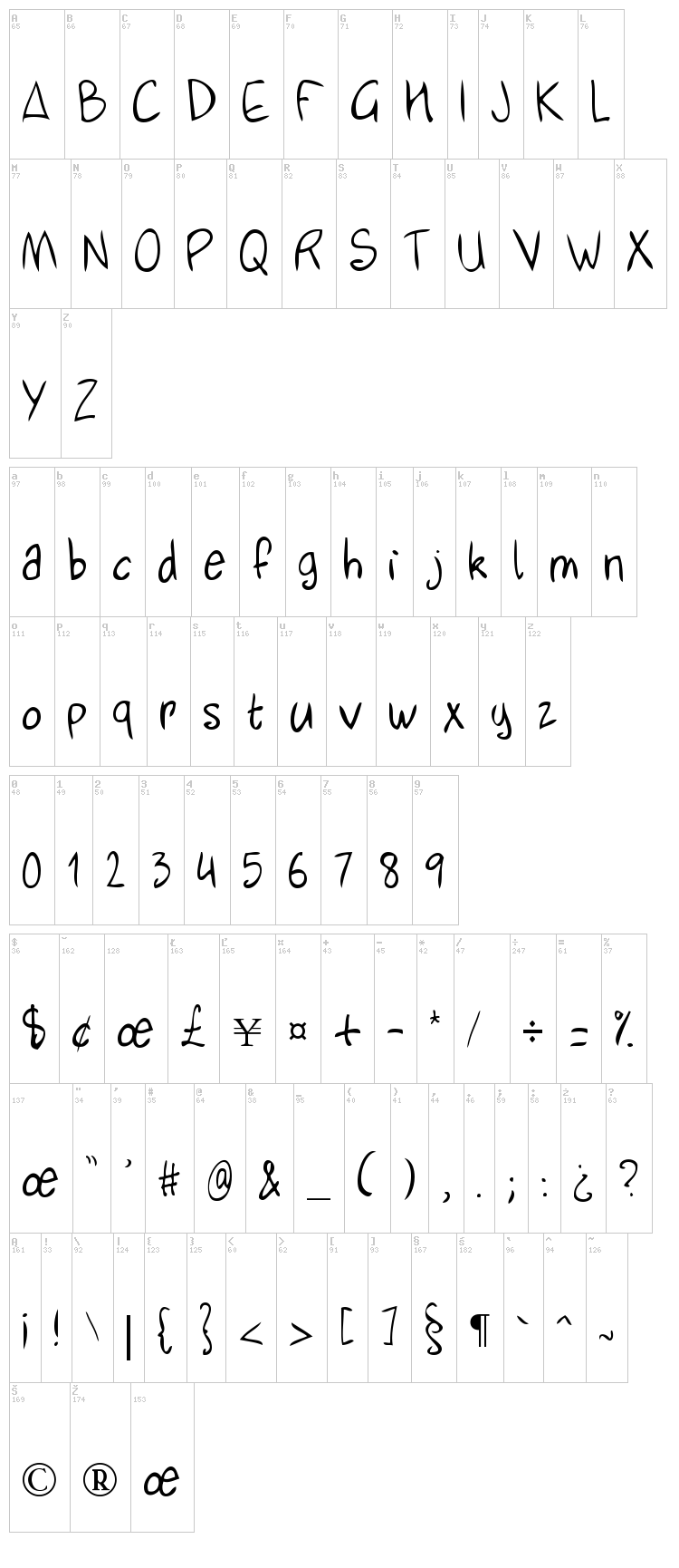 RIFFC8310 font map