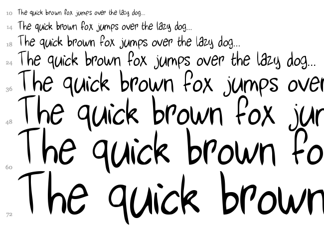 RIFFC8310 font waterfall