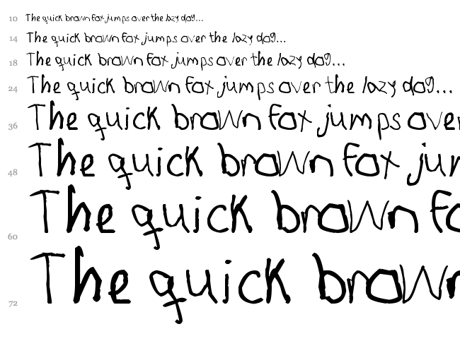 Righty Uses Left Hand font waterfall