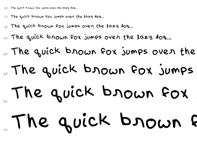 Riley font waterfall