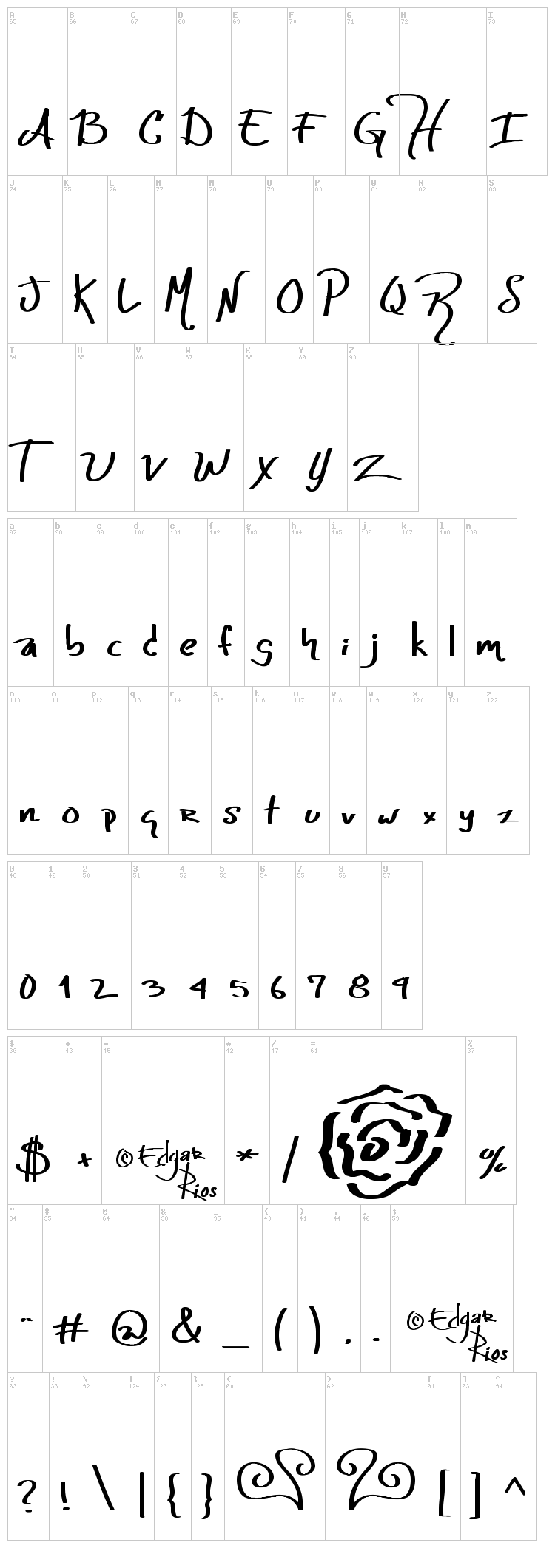 RiosedgxrNo font map