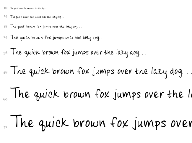 Ripe Apricots font waterfall