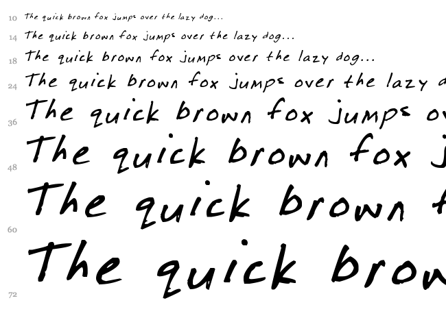 Ripper font waterfall