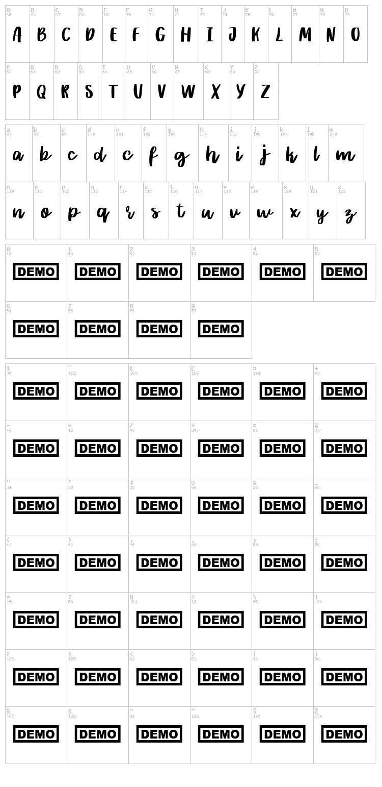 Rither font map