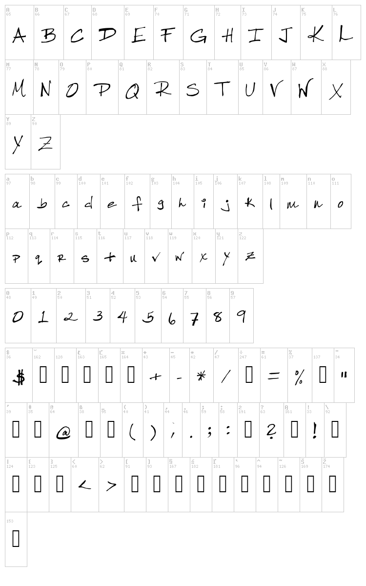 Robinhood font map