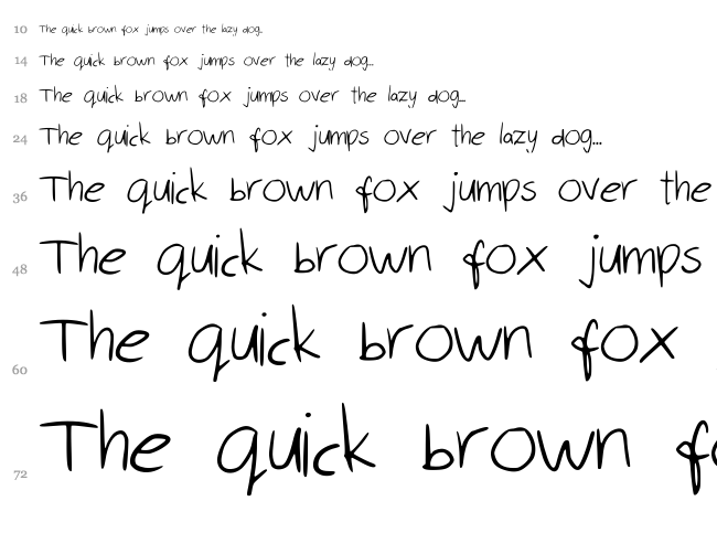 Robin Script font waterfall