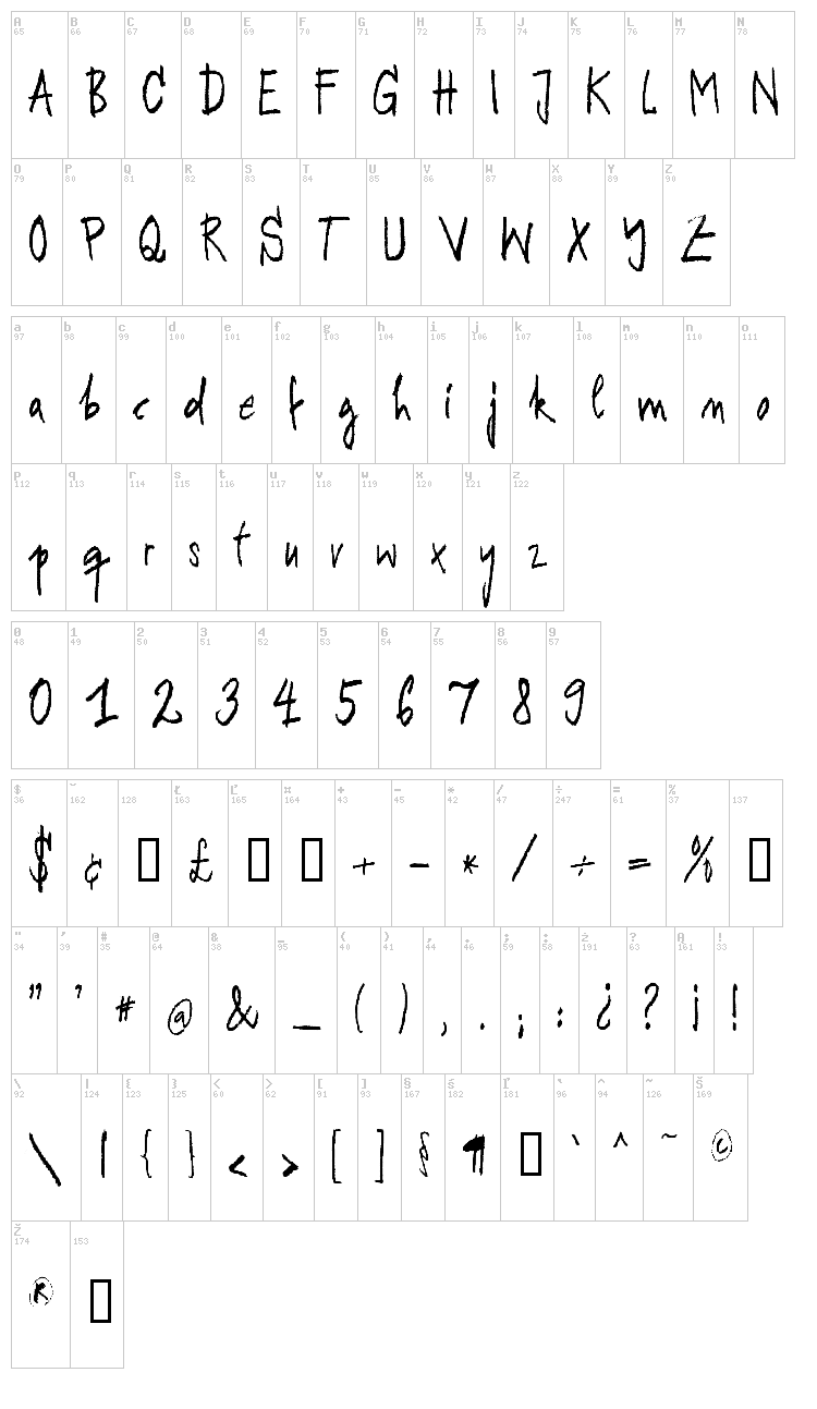 Rodeo King font map