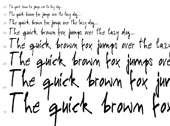 Rodeo King font waterfall