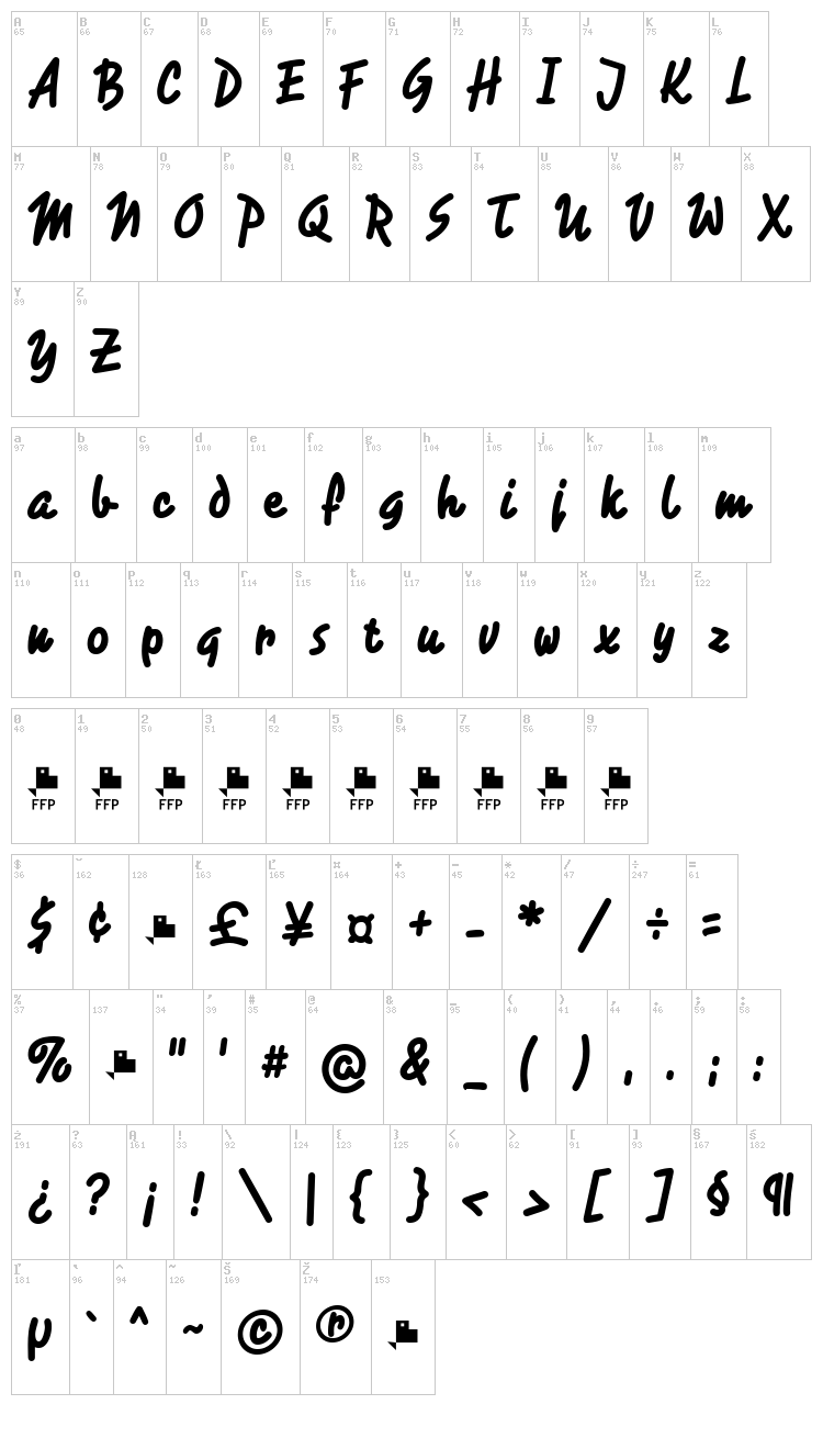 Rotulona Hand font map