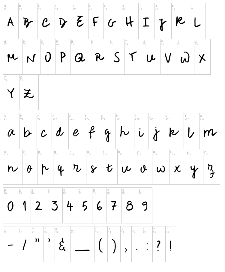 Rough Notes font map