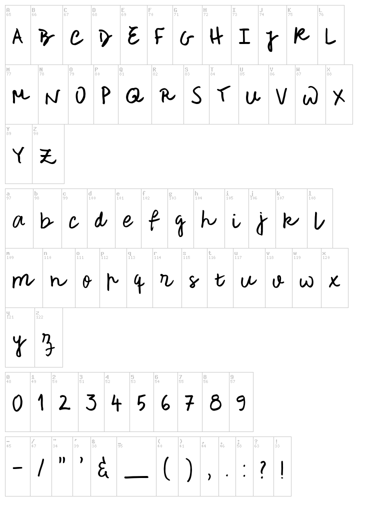 Rough Notes font map