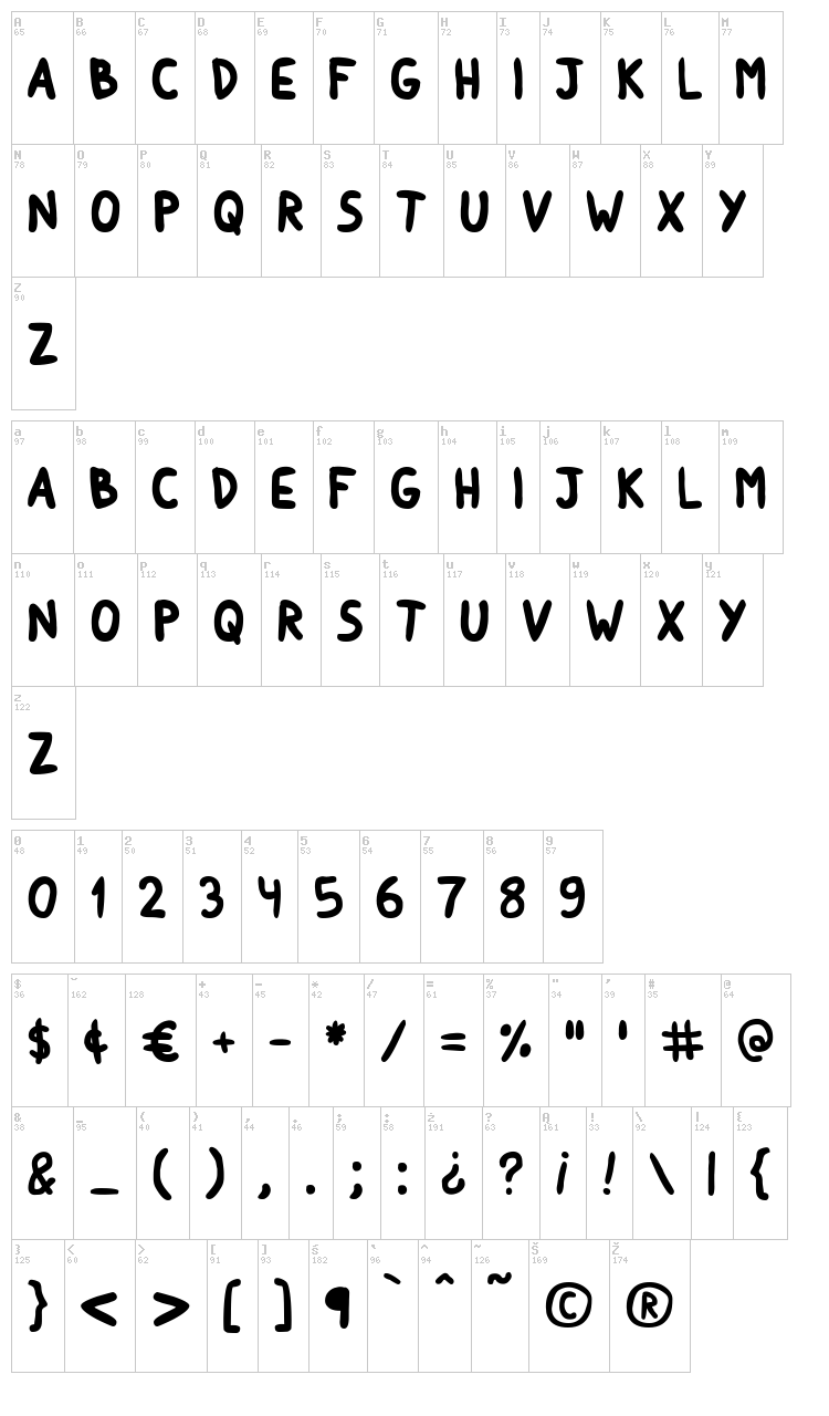 Round Irregularity font map