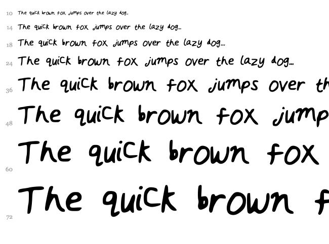 Rushed font waterfall