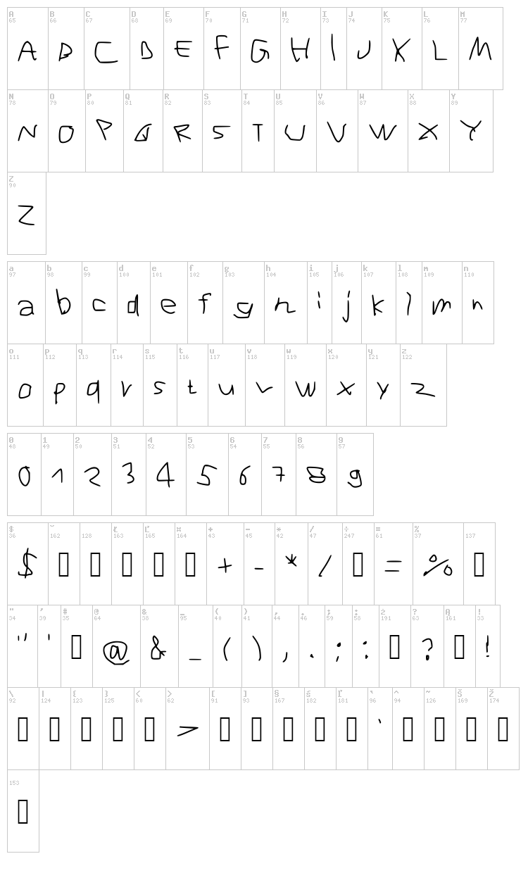 RVn Font of Doom 1 font map