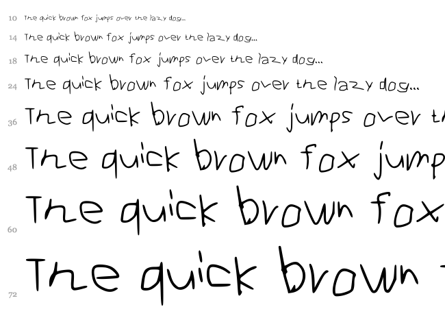 RVn Font of Doom 1 font waterfall