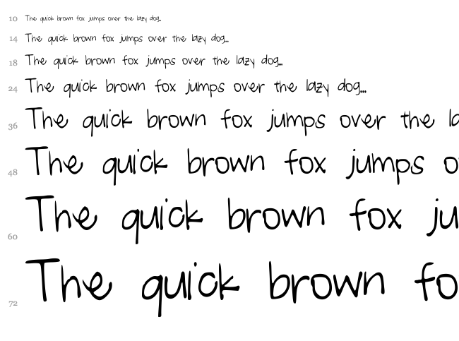 RYoung font waterfall