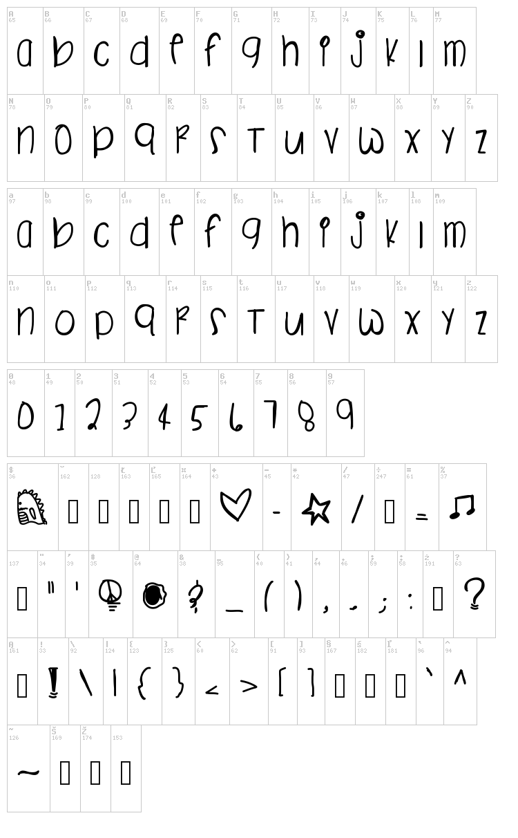 Safari Colorway font map