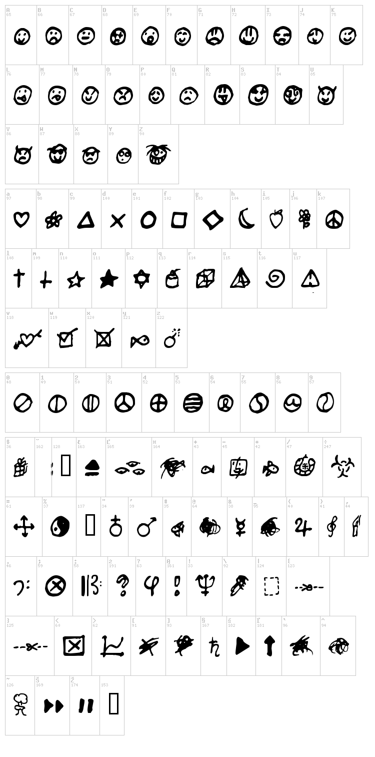 Salade De Fruits font map