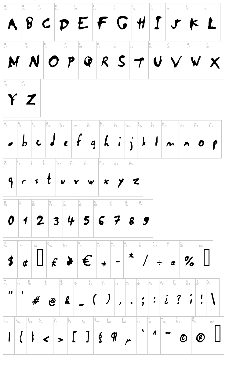 Salade De Fruits font map