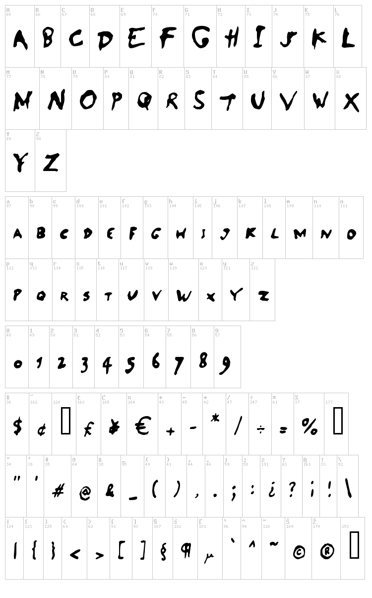 Salade De Fruits font map