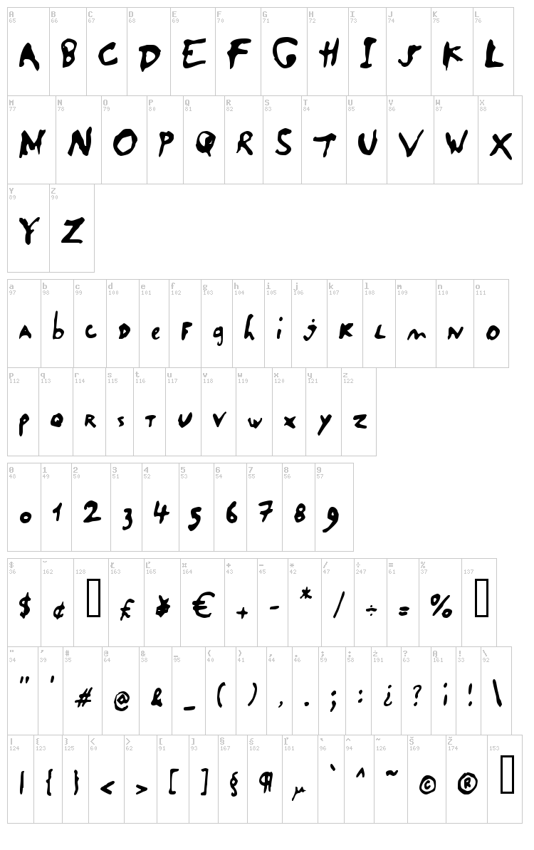 Salade De Fruits font map