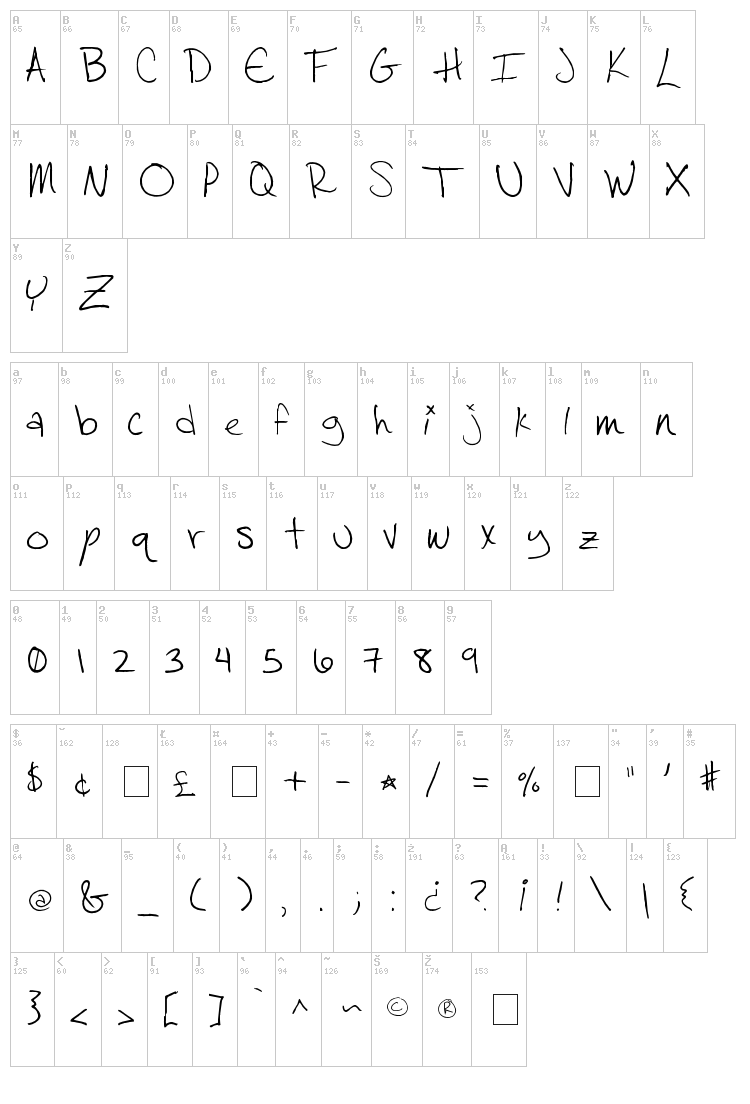 Salamander font map