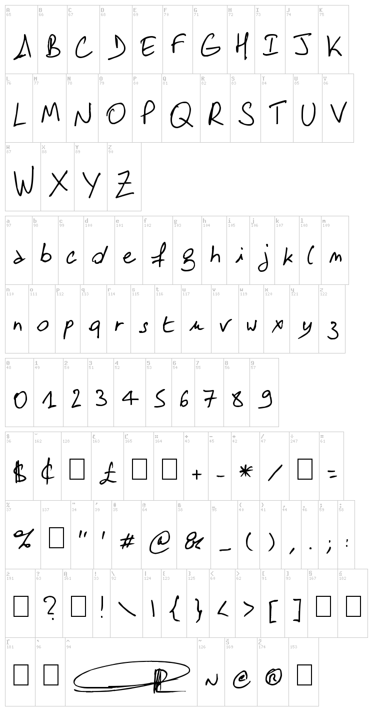 SamDam font map