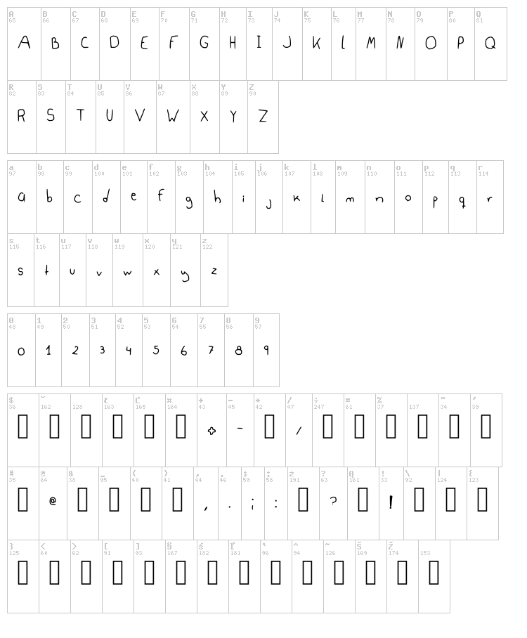 Sami Bublegum font map
