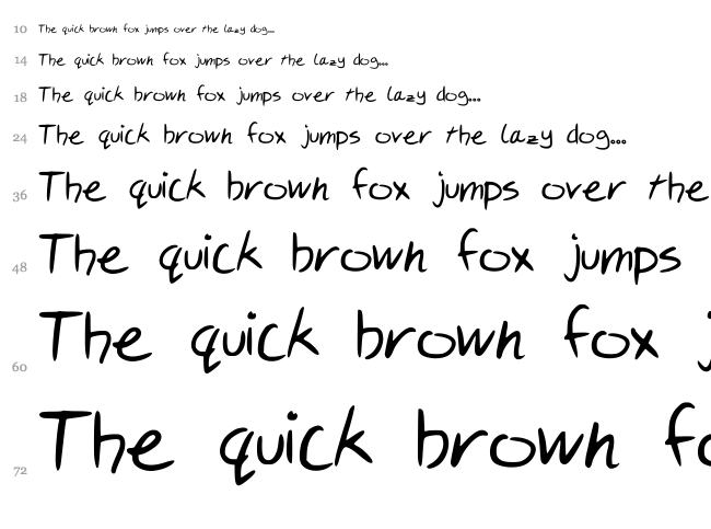 Sammys Script font waterfall