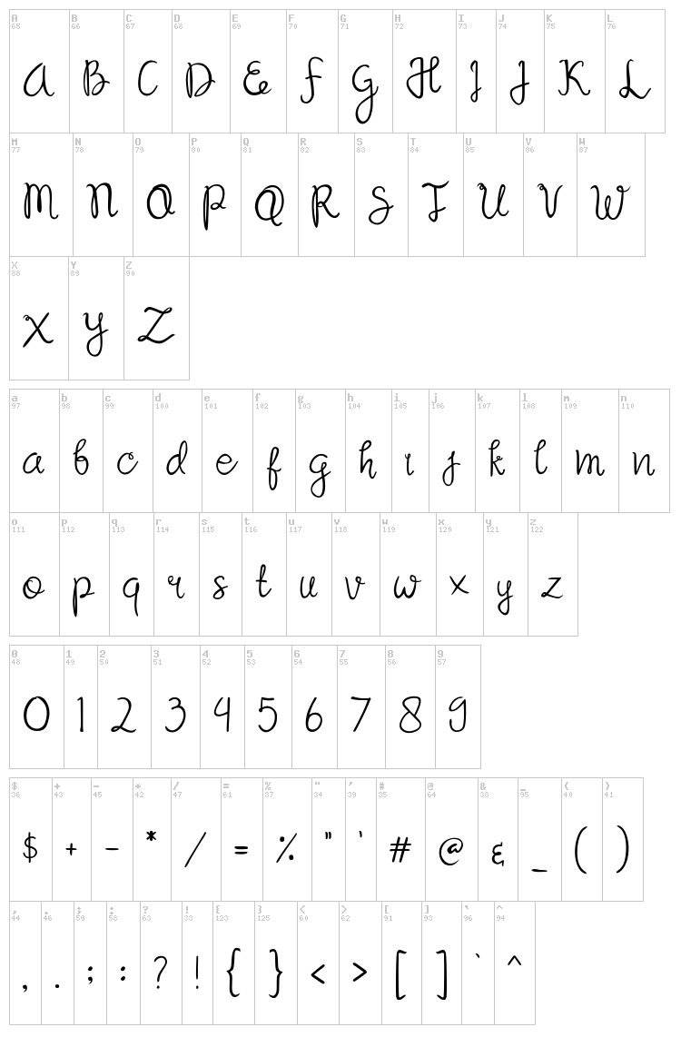 Sandat font map