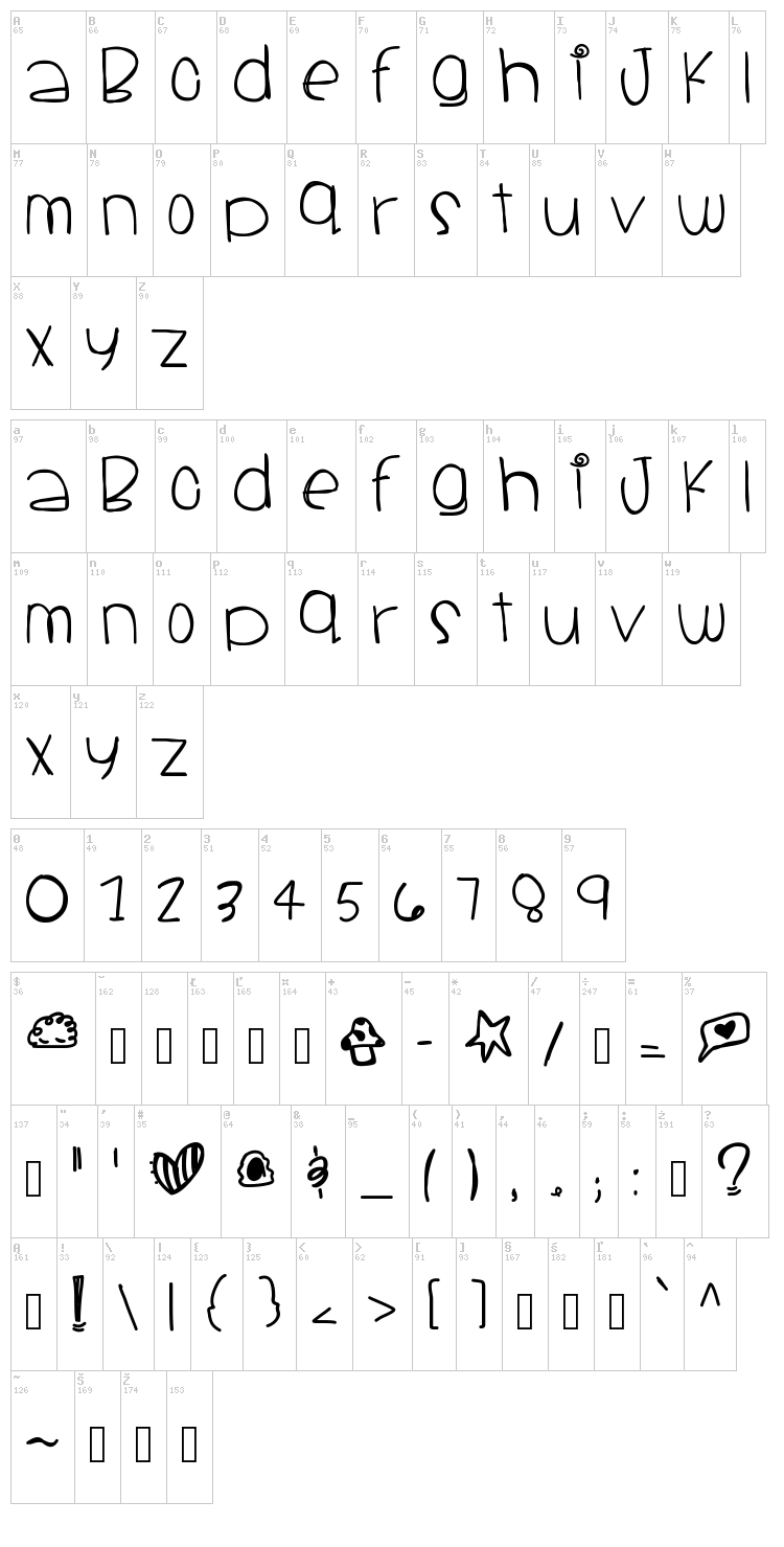 Santa Cruz font map