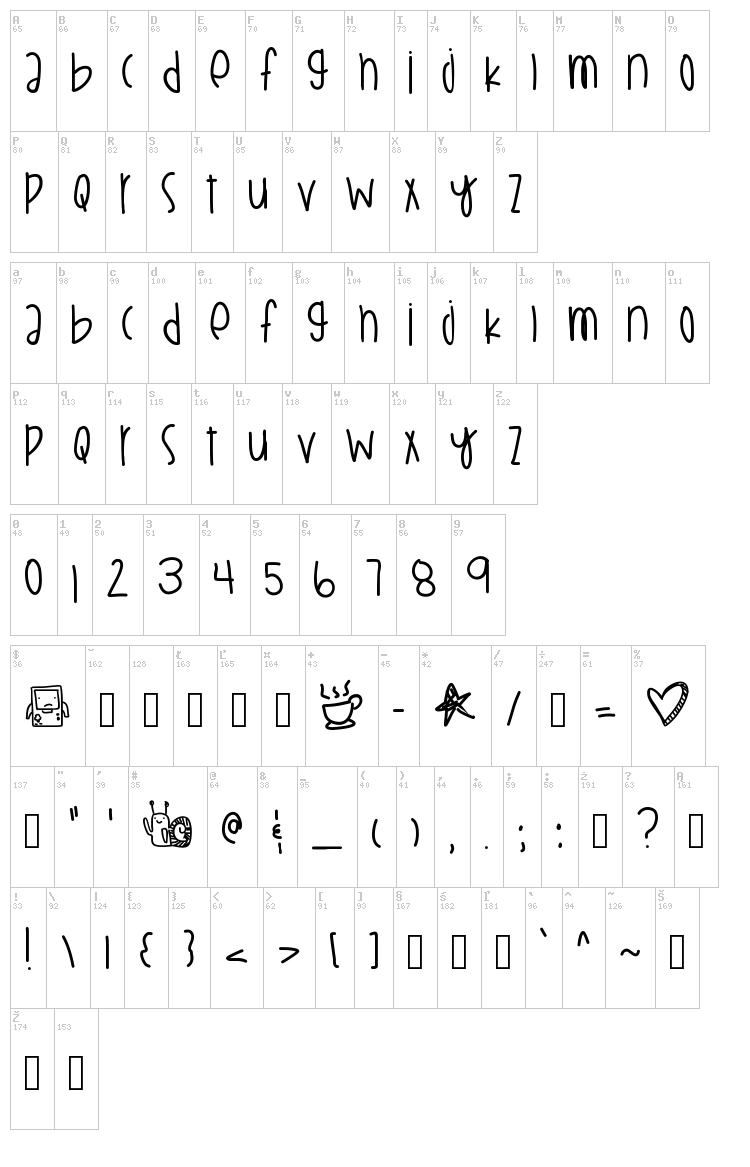 Sapphire Laguna font map