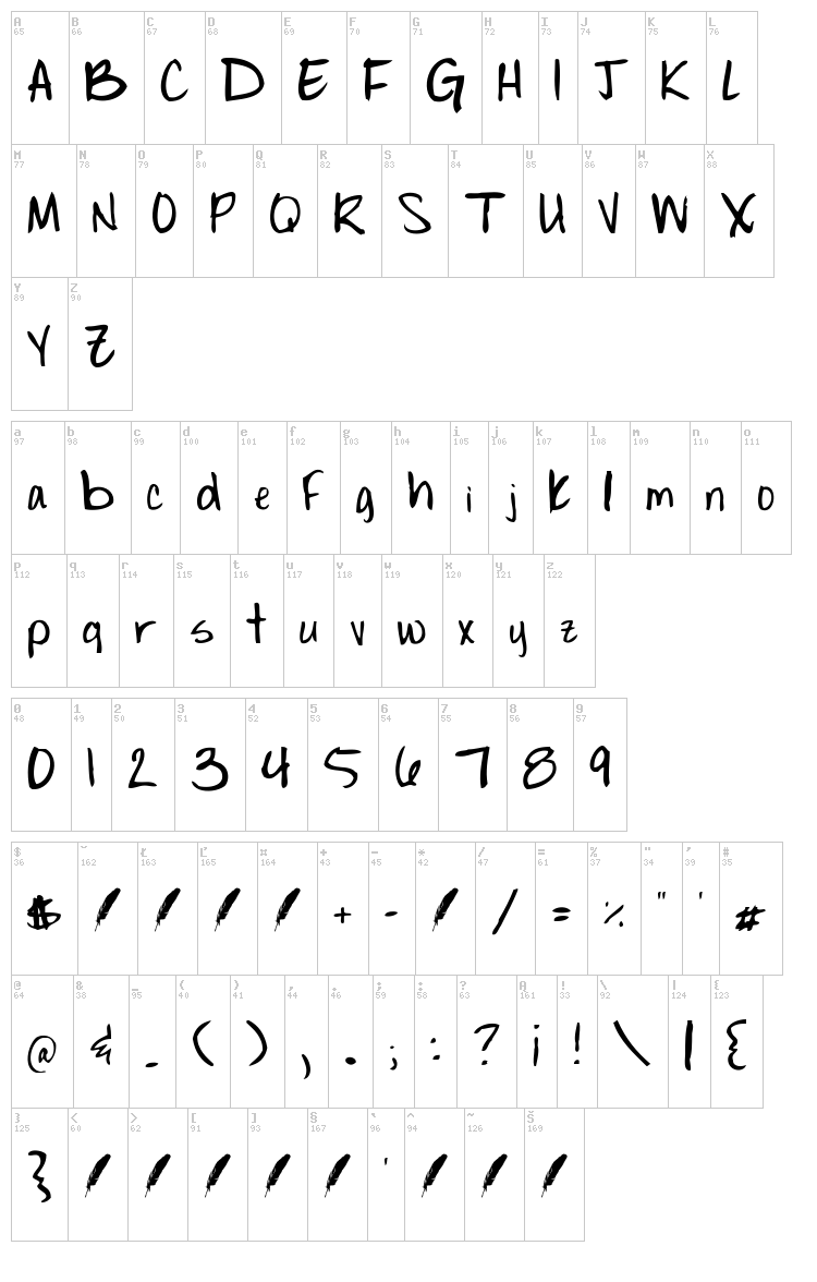 Sarabelle font map