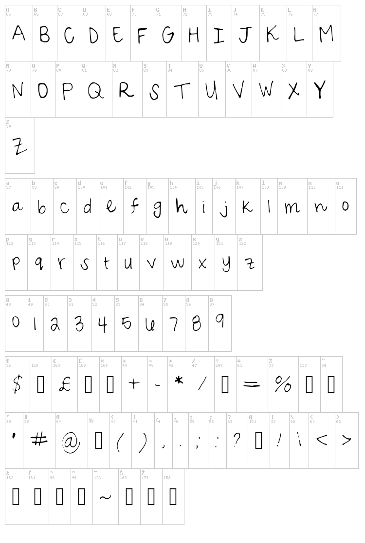 Sarah Script font map