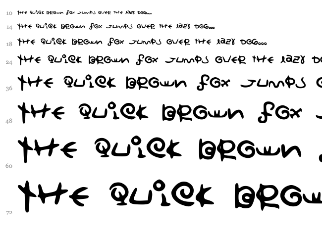 Saturnscript Handwritten font waterfall