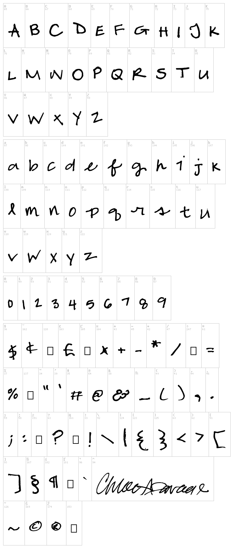 Savage font map