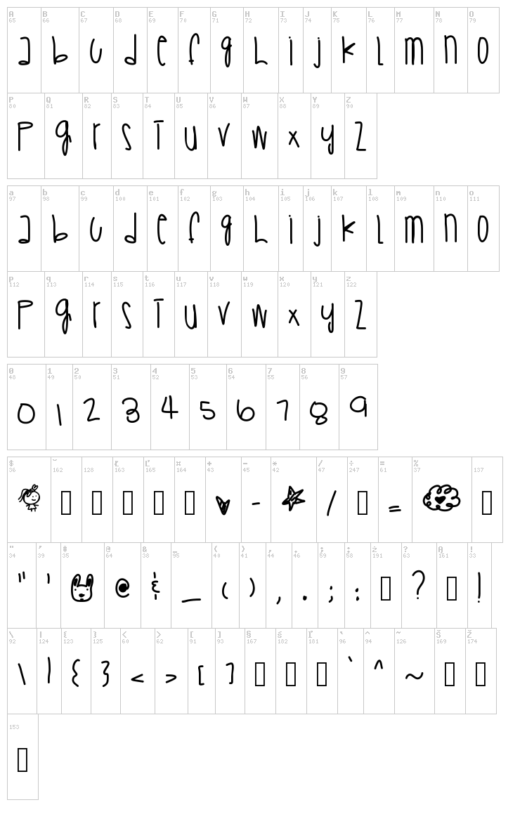 Save A Prayer font map